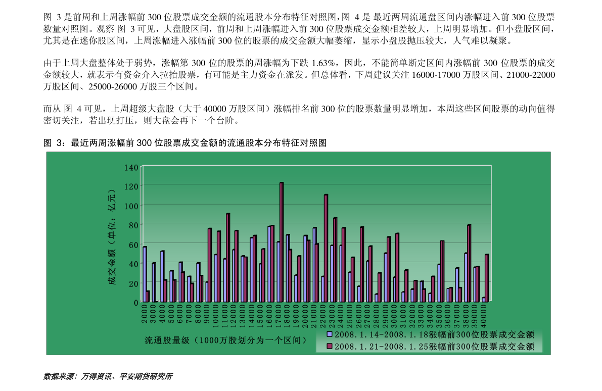 李沟村民委员会发展规划概览