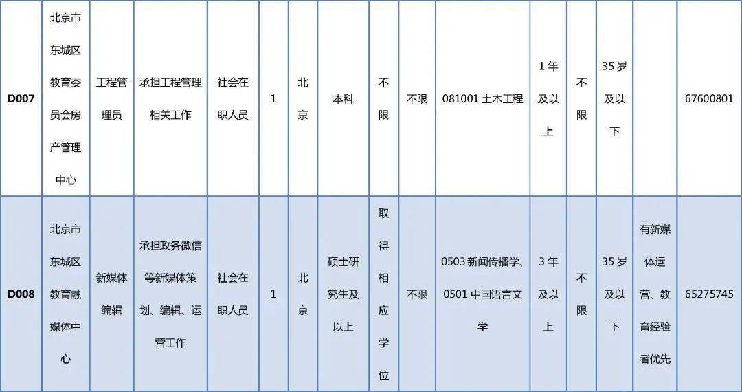 2025年1月22日 第6页