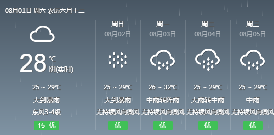 梅岐乡天气预报更新通知