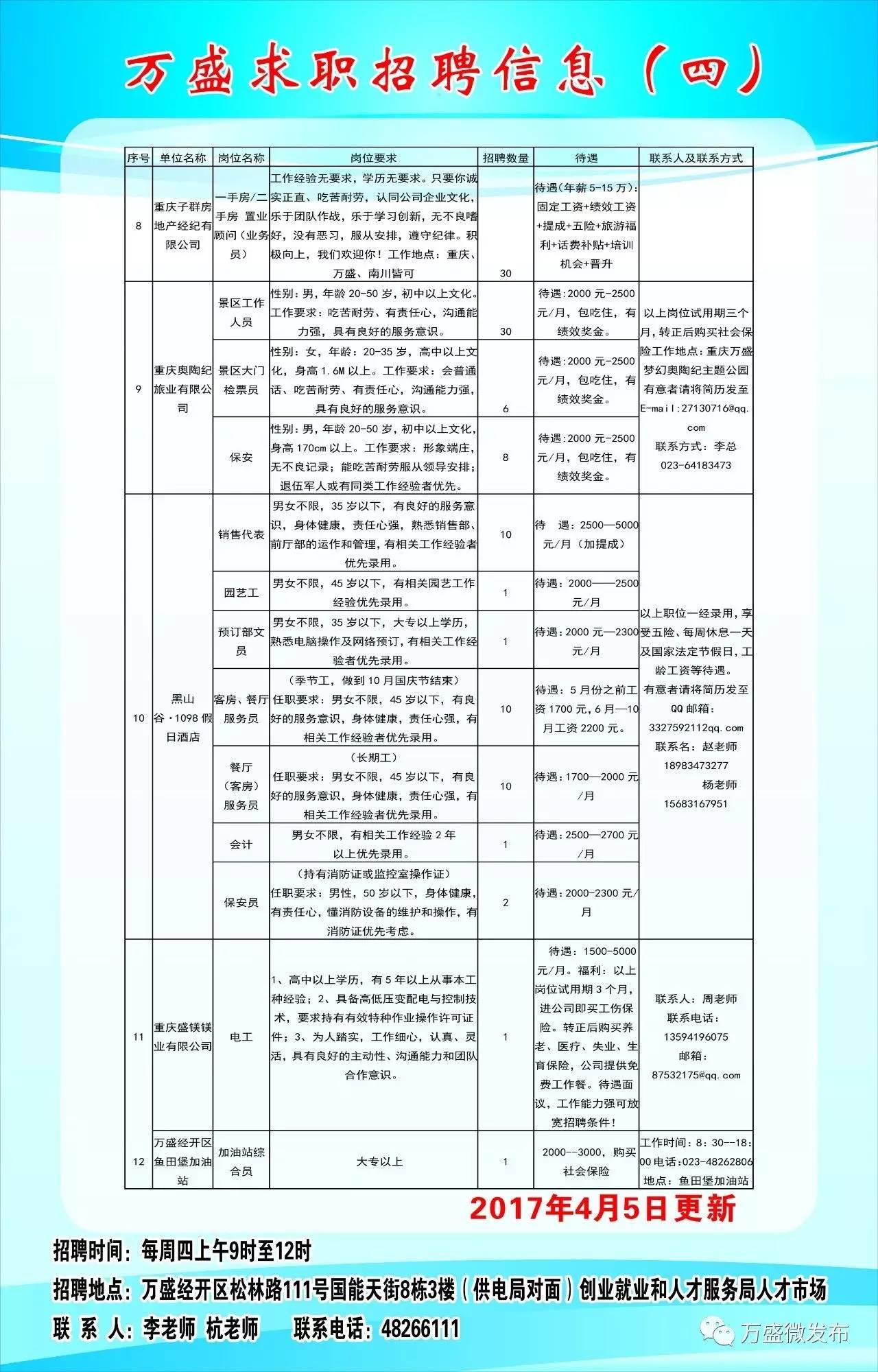 桥楼乡最新招聘信息汇总