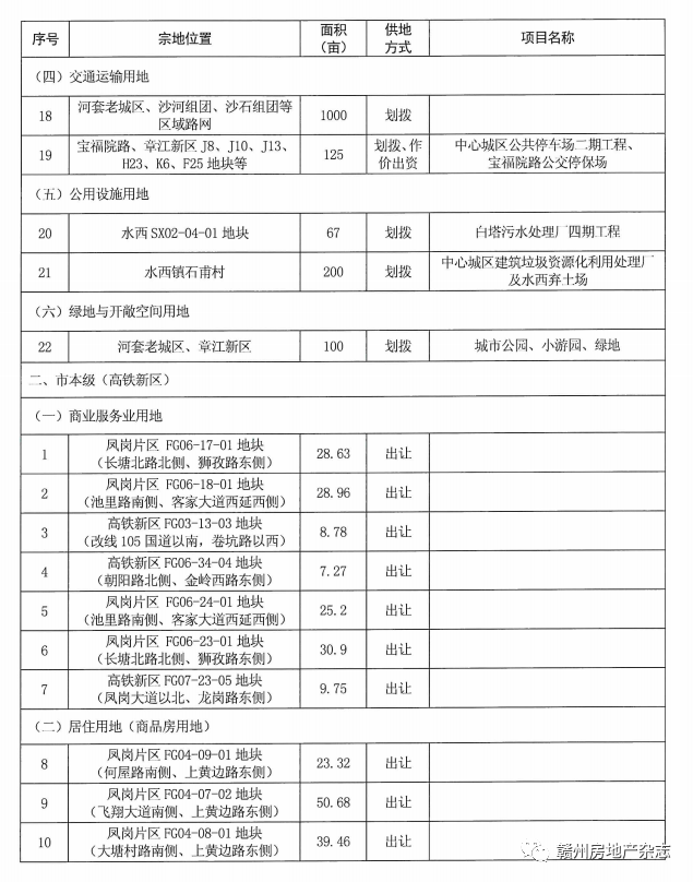 新都区成人教育事业单位发展规划展望