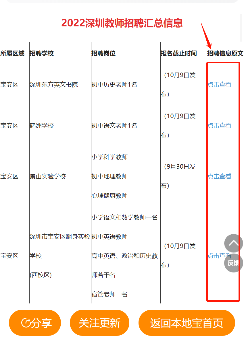 南山区文化局及相关单位最新招聘资讯详解