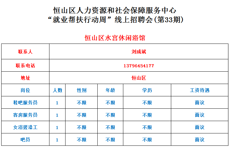 珠山区人力资源和社会保障局未来发展规划展望