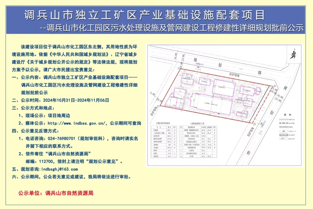 通江县级公路维护监理事业单位发展规划展望