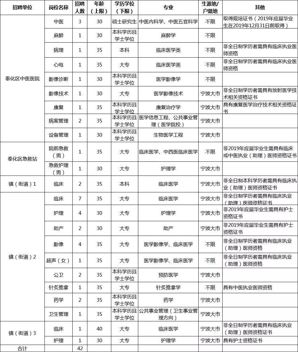 2024年12月3日 第10页