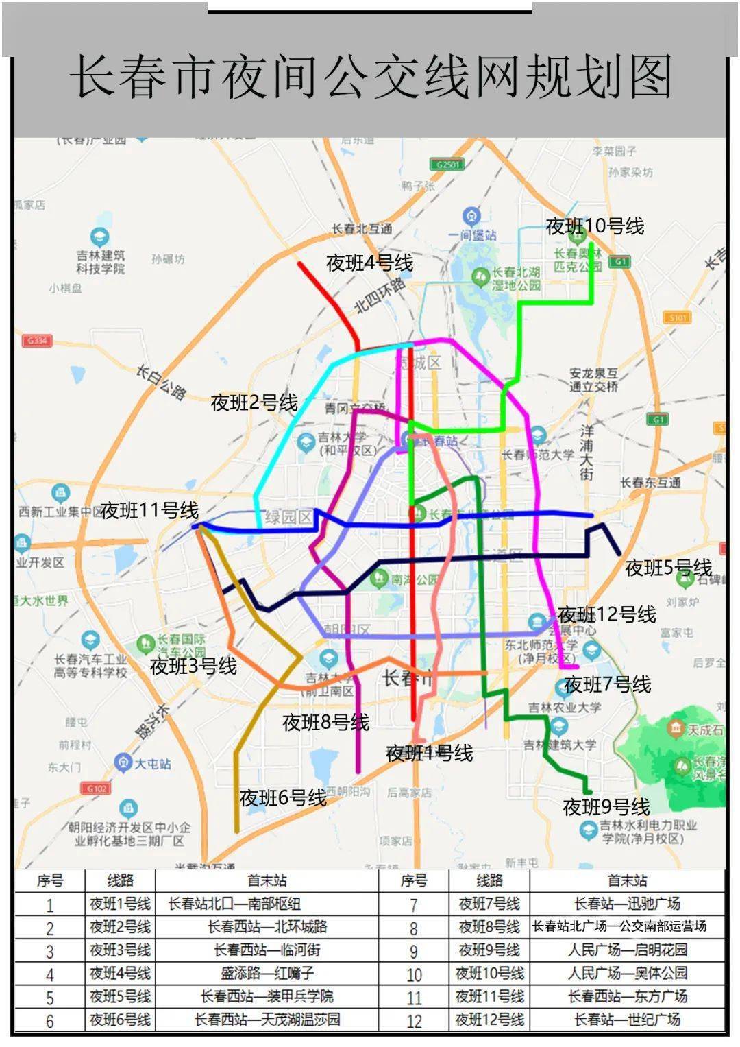 寒亭区交通运输局发展规划展望