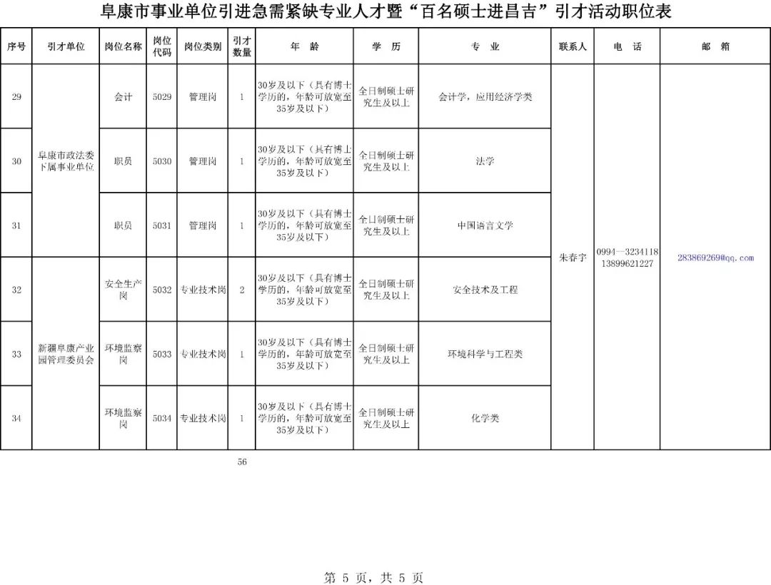 阜康市康复事业单位招聘启事全新发布