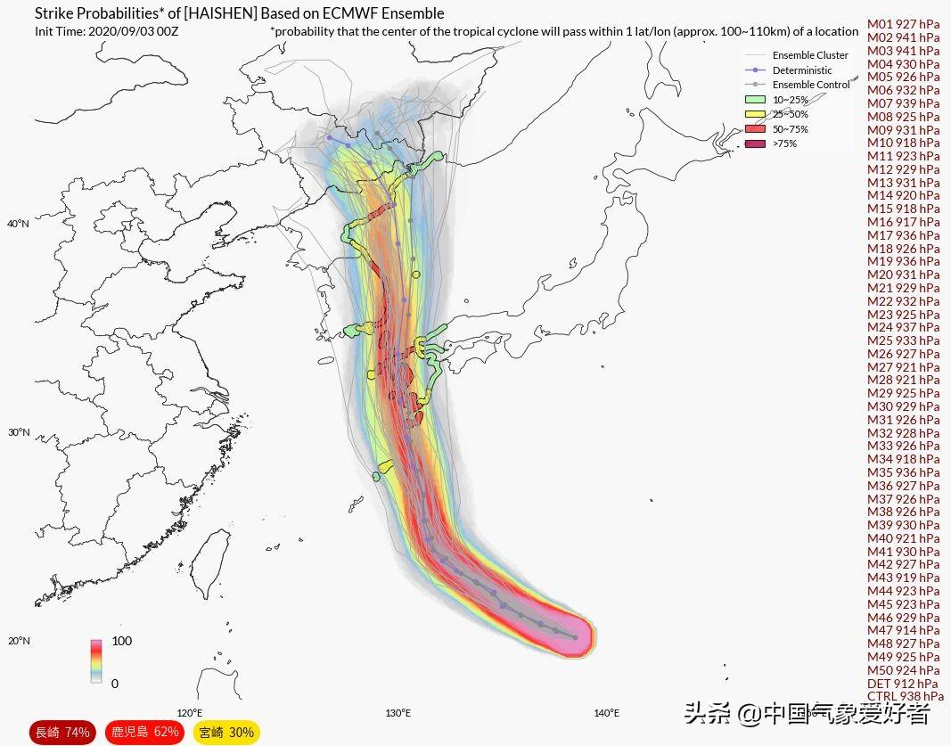 长白山景区最新天气预告，自然探索必备指南