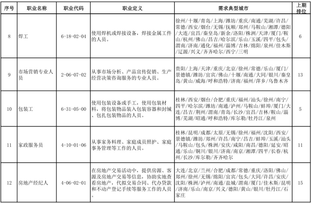 洛浦县特殊教育事业单位人事任命动态更新