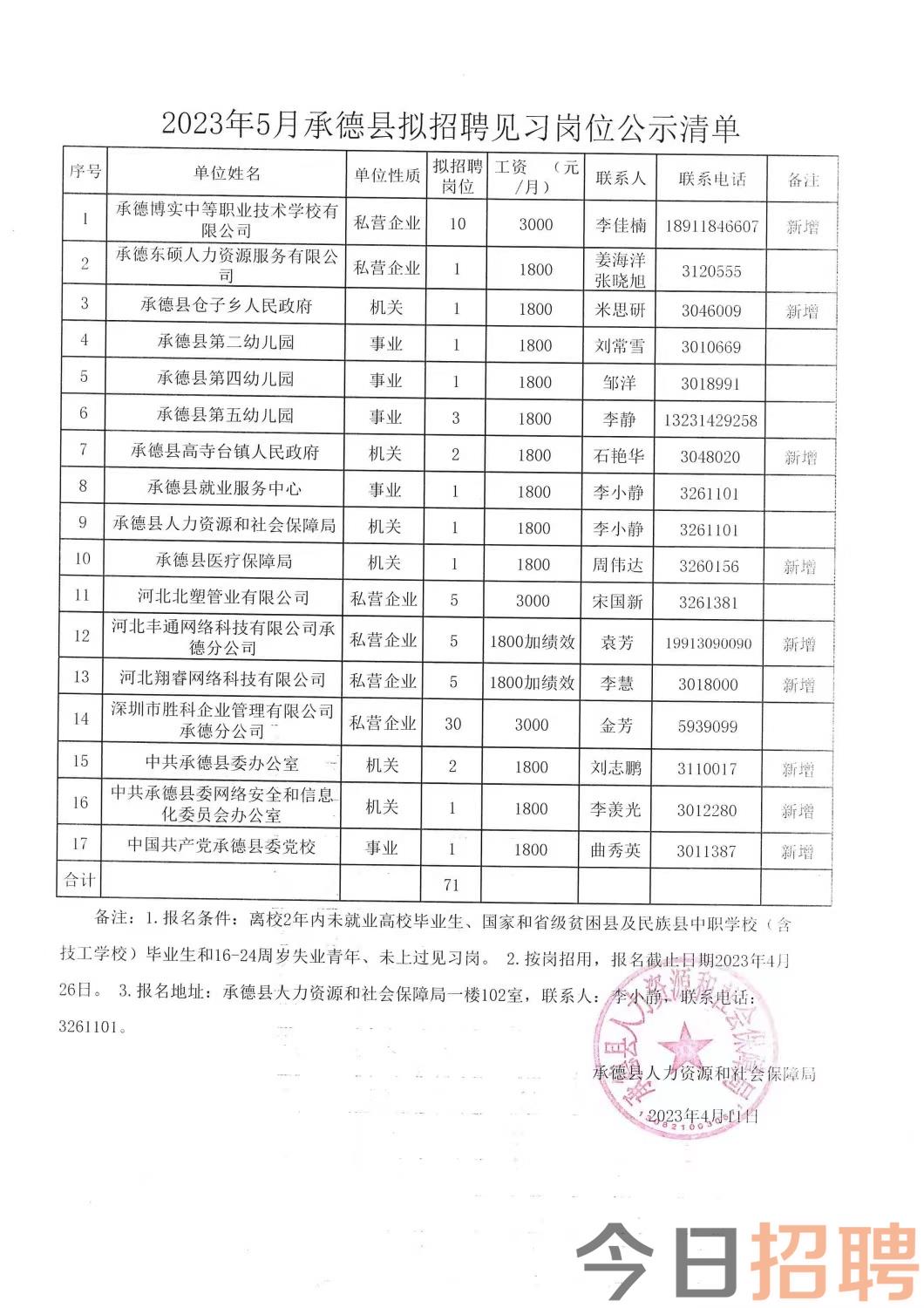 且末县特殊教育事业单位招聘信息与解读速递