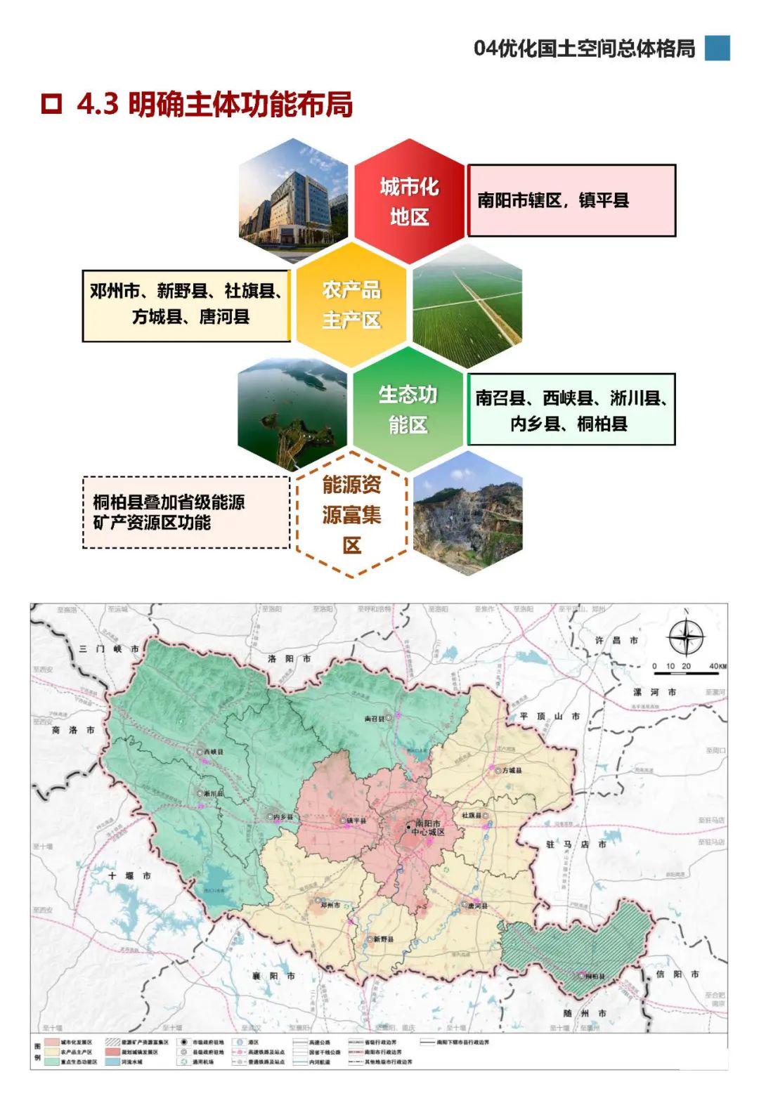 南阳市国土资源局最新发展规划概览