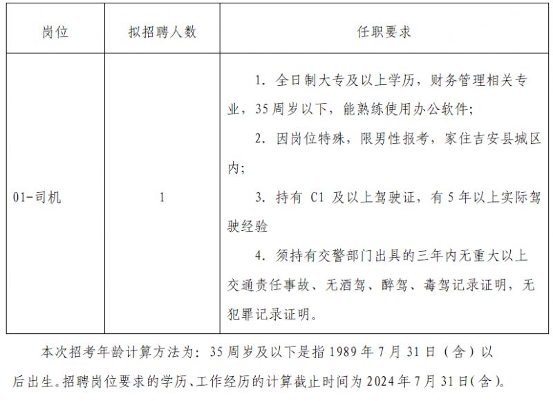 宁波市市机关事务管理局最新招聘公告解读