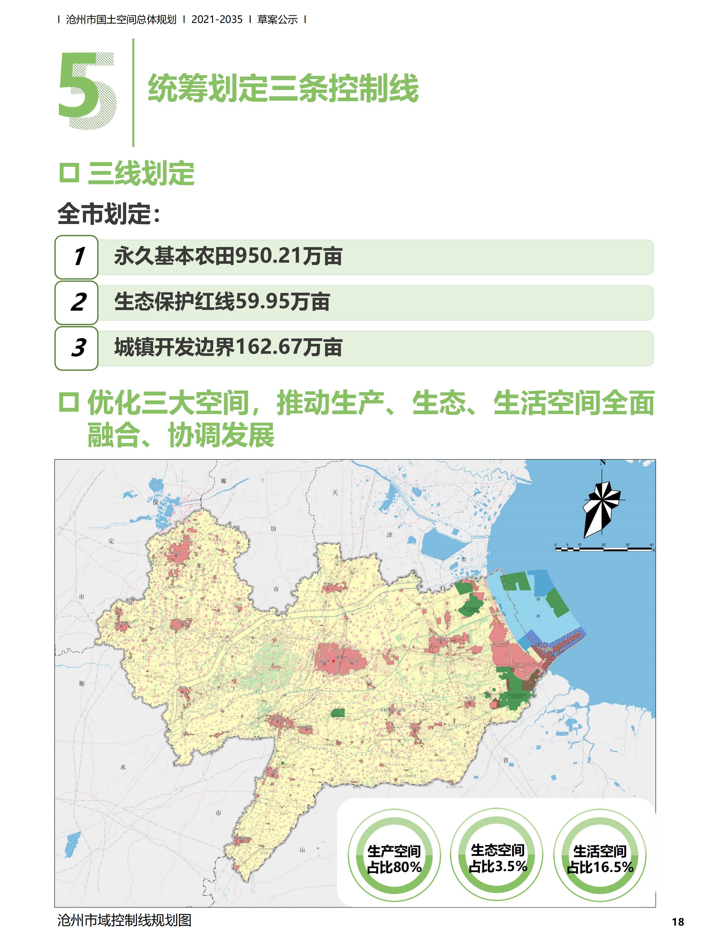 河北区自然资源和规划局最新发展规划揭秘