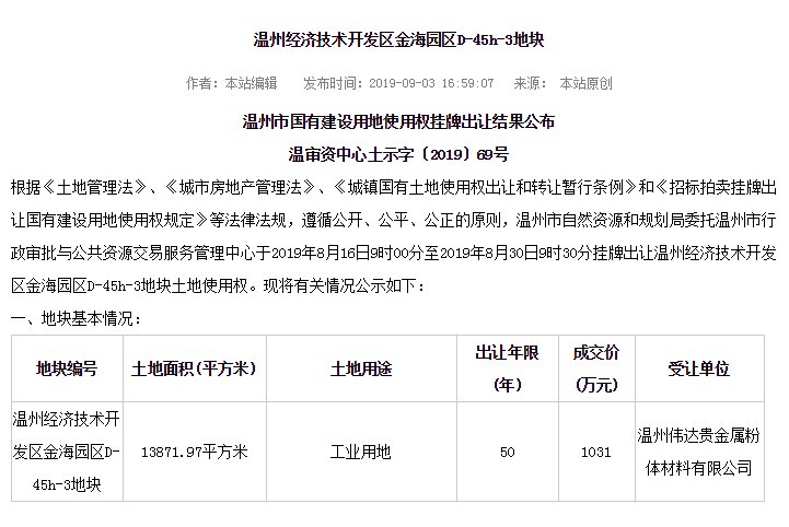 温州市国土资源局最新项目概览与动态分析