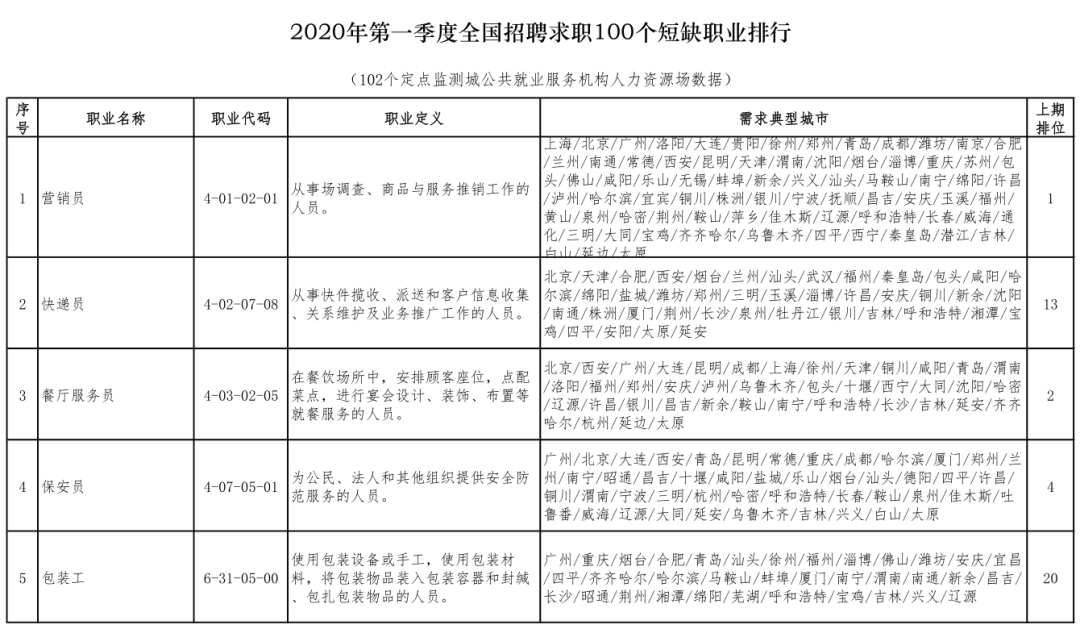 谢家集区康复事业单位人事任命推动康复事业再上新台阶