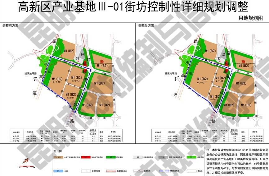 金刚村全新发展规划揭秘