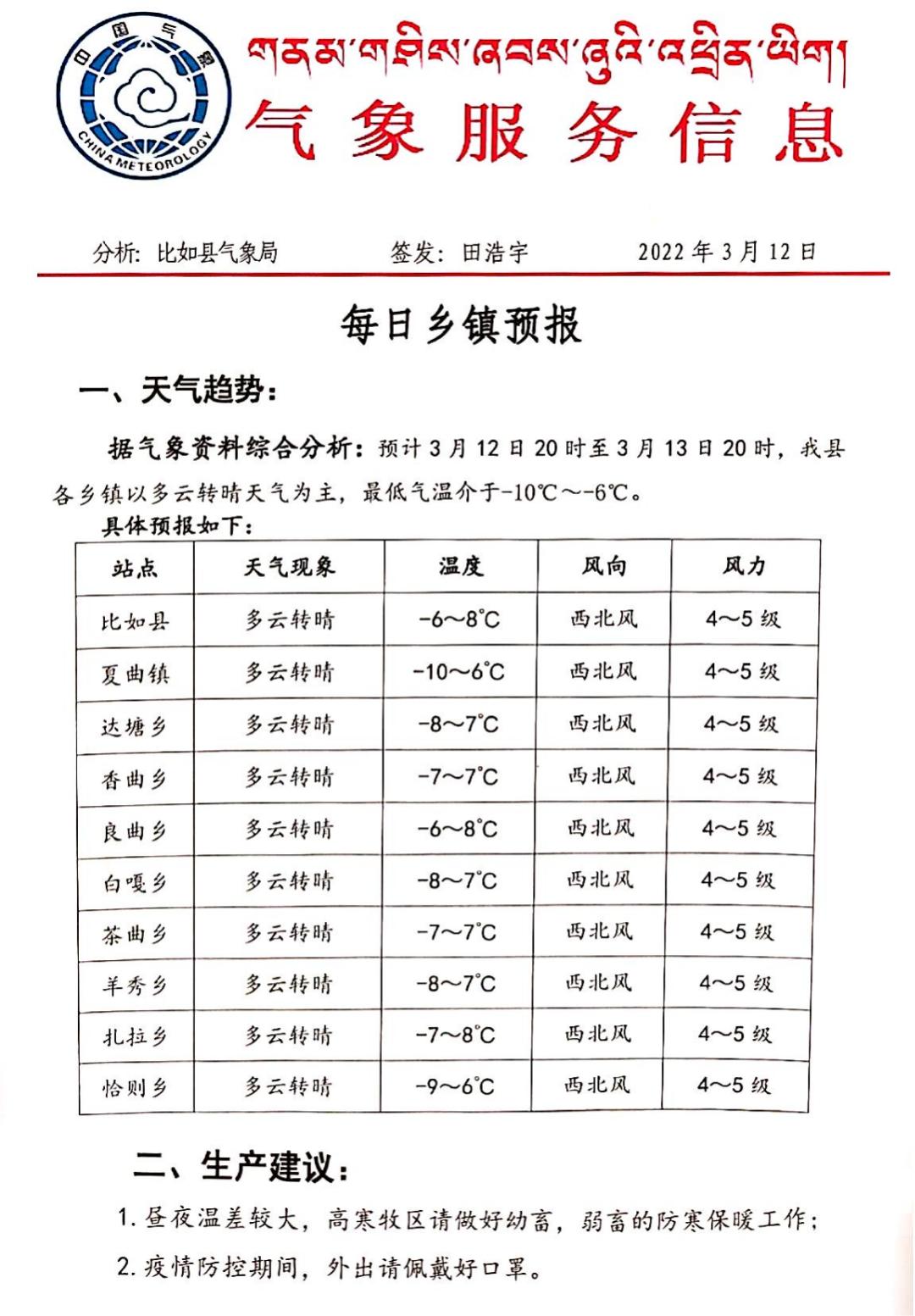 则岔村委会天气预报更新通知