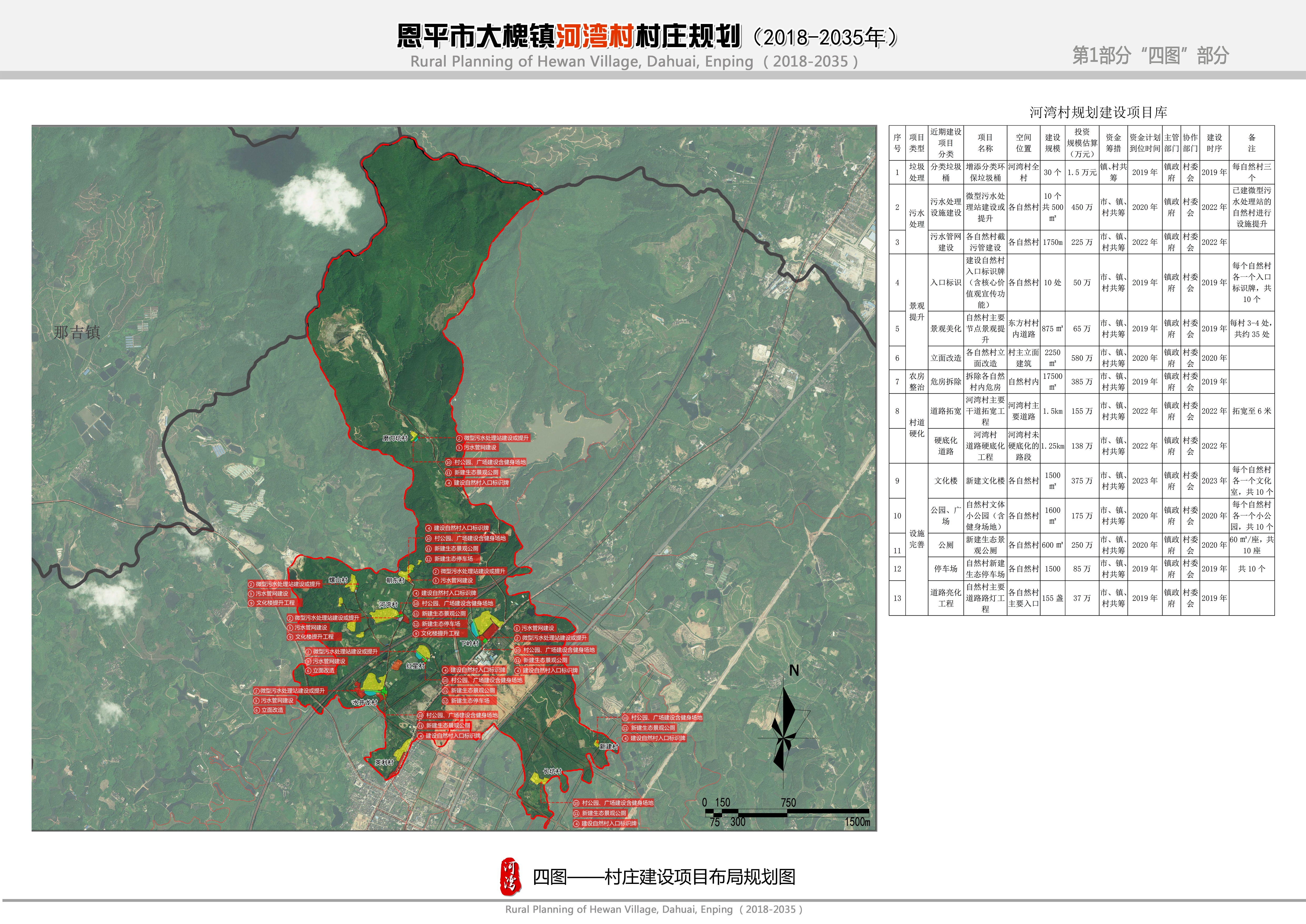 城子河区级公路维护监理事业单位发展规划概览