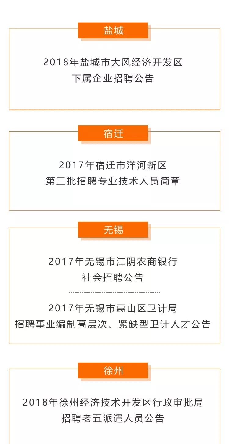 状元街道最新招聘信息汇总