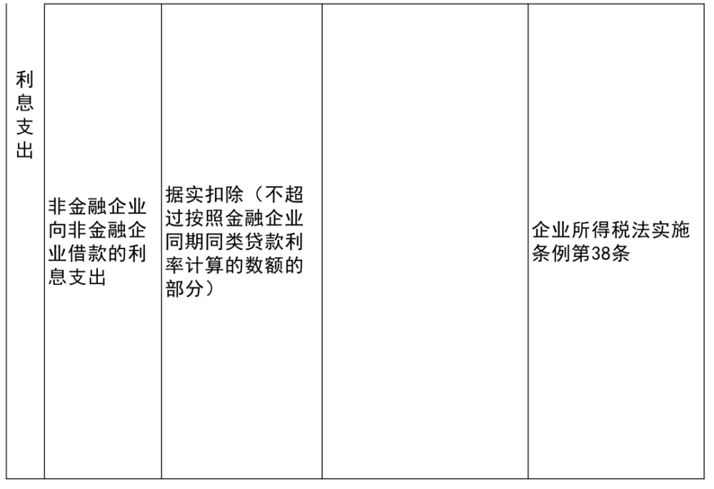 隆昌县级托养福利事业单位项目进展与前景展望