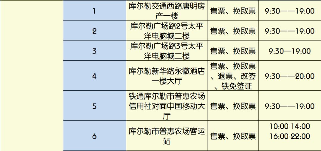 克孜勒苏柯尔克孜自治州市企业调查队人事任命新动态及其影响分析