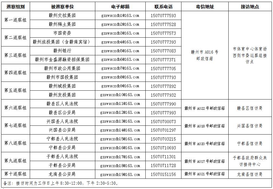 兴国县公安局领导团队新阵容，引领与担当