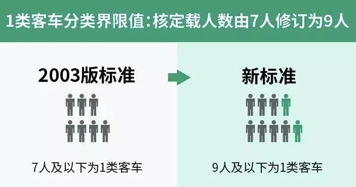 溆浦县公路运输管理事业单位人事调整，构建高效团队，推动交通事业新篇章