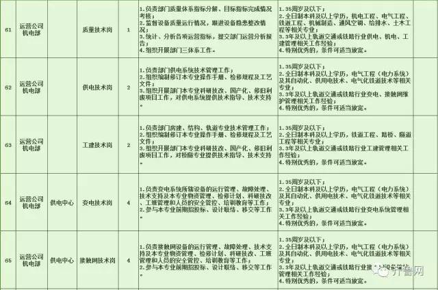 袁州区特殊教育事业单位招聘最新信息解读与指南