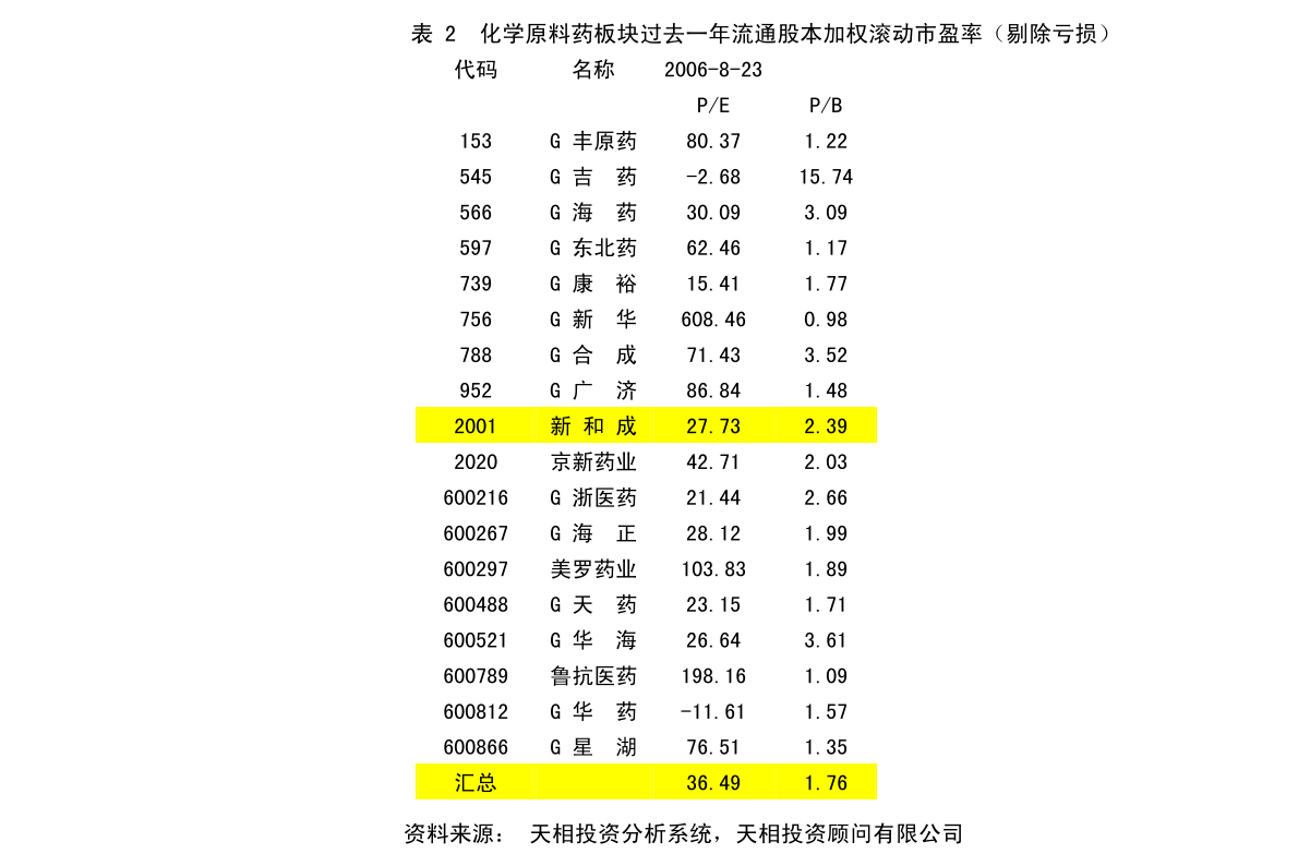 2024年12月11日 第29页