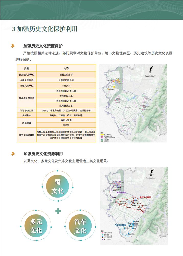 龙泉驿区文化广电体育和旅游局最新发展战略蓝图