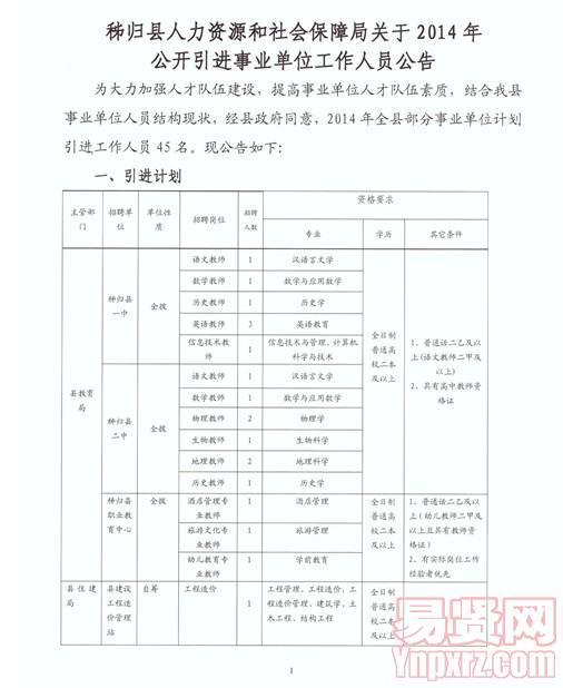 裕安区人力资源和社会保障局未来发展规划展望