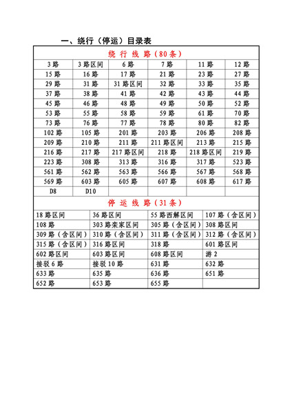 吉阡村交通新动态，发展助力乡村振兴