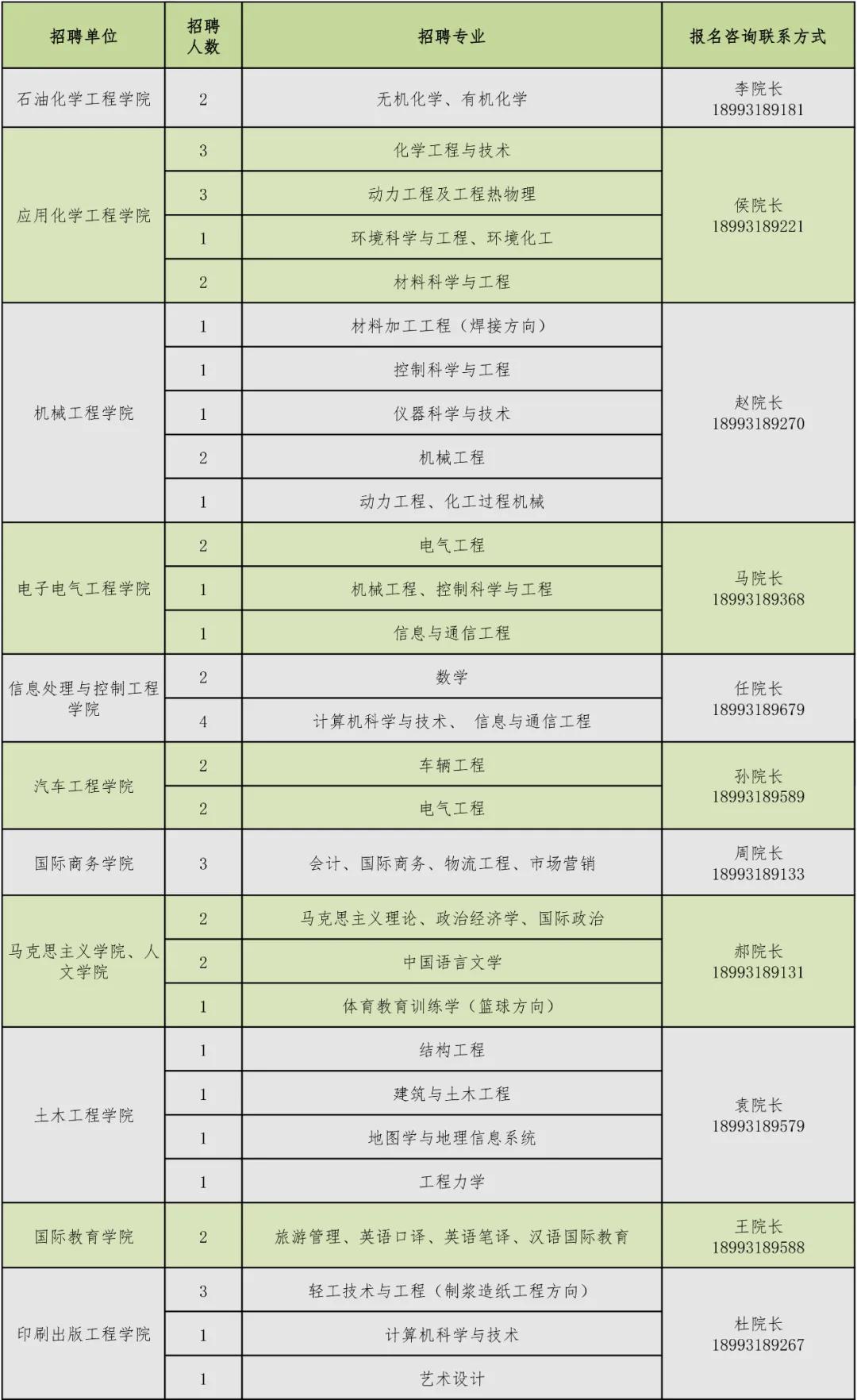 西固区文化广电体育和旅游局招聘启事概览