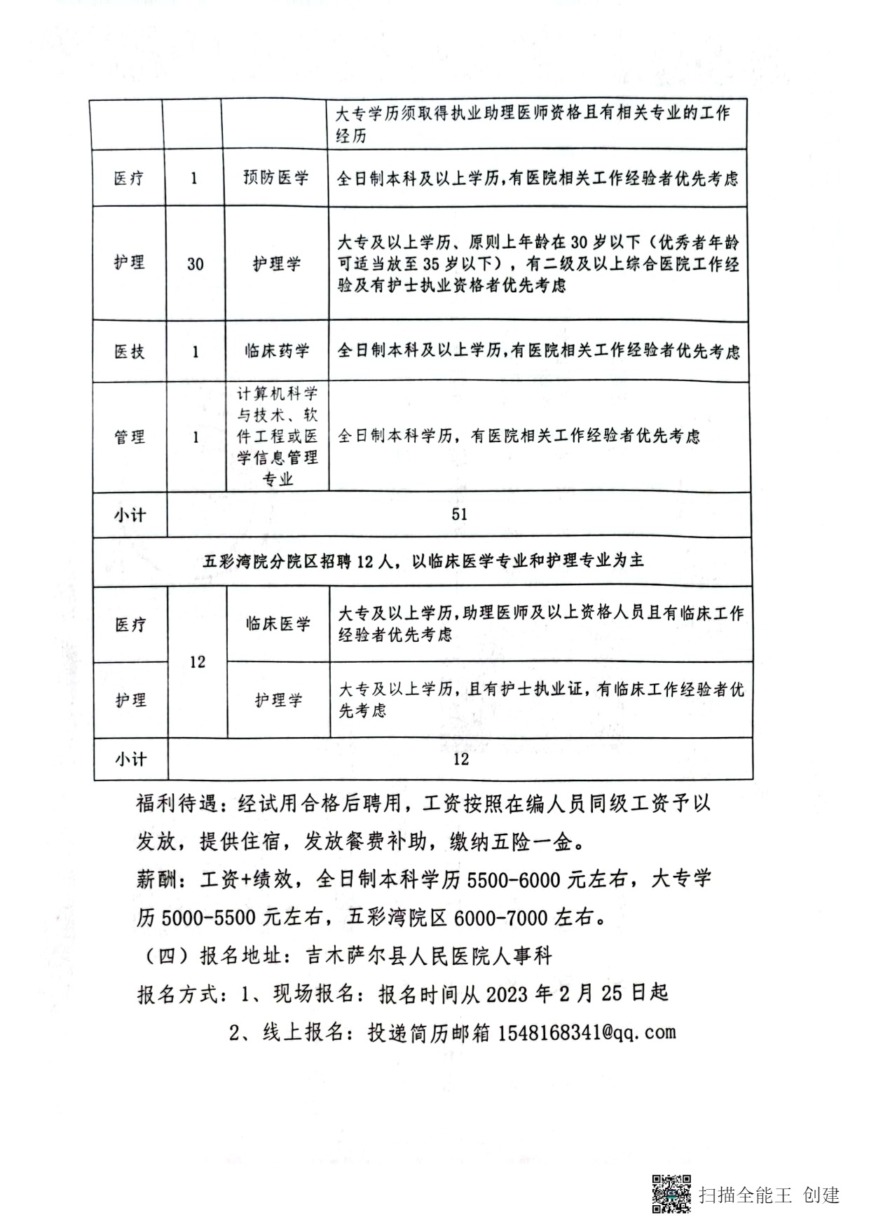 扎赉特旗卫生健康局招聘启事，最新职位空缺与要求