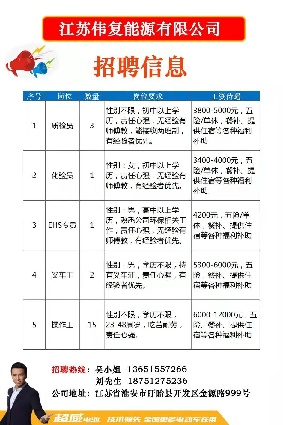 欧荣村最新招聘信息概览