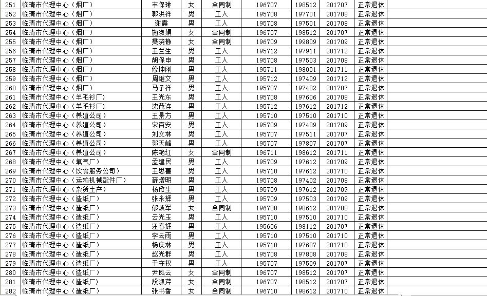 佛冈县级托养福利事业单位项目进展与前景展望