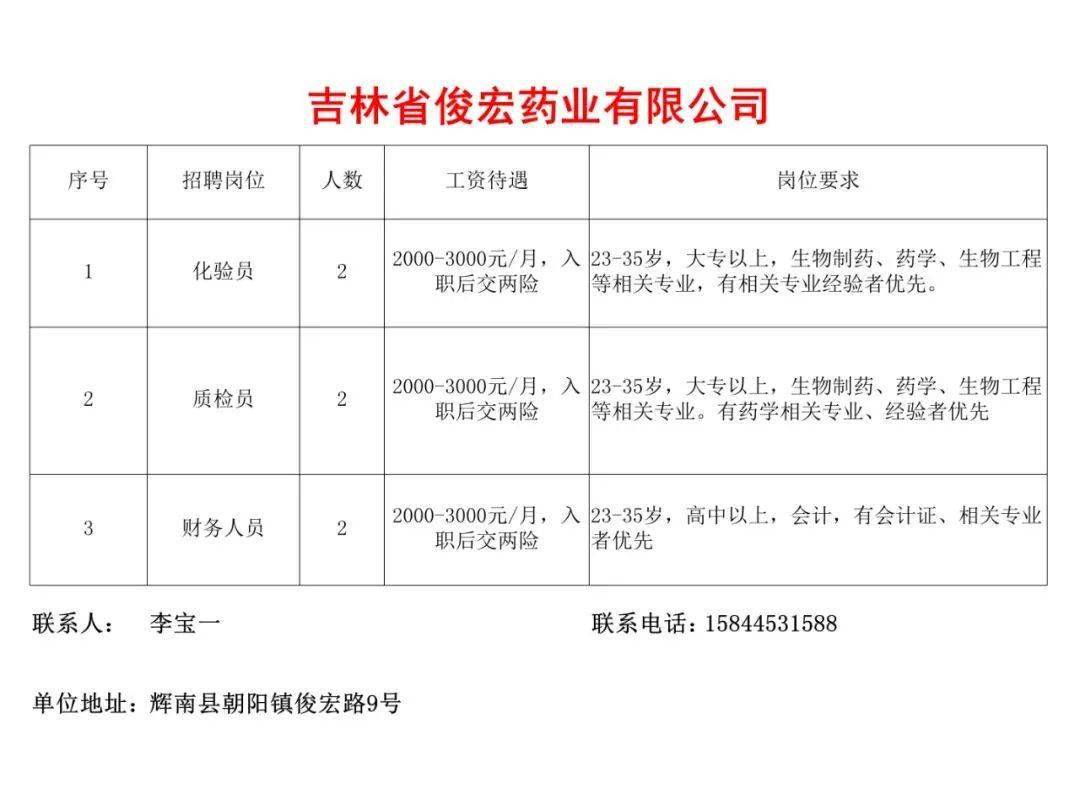 南票区民政局最新招聘公告发布