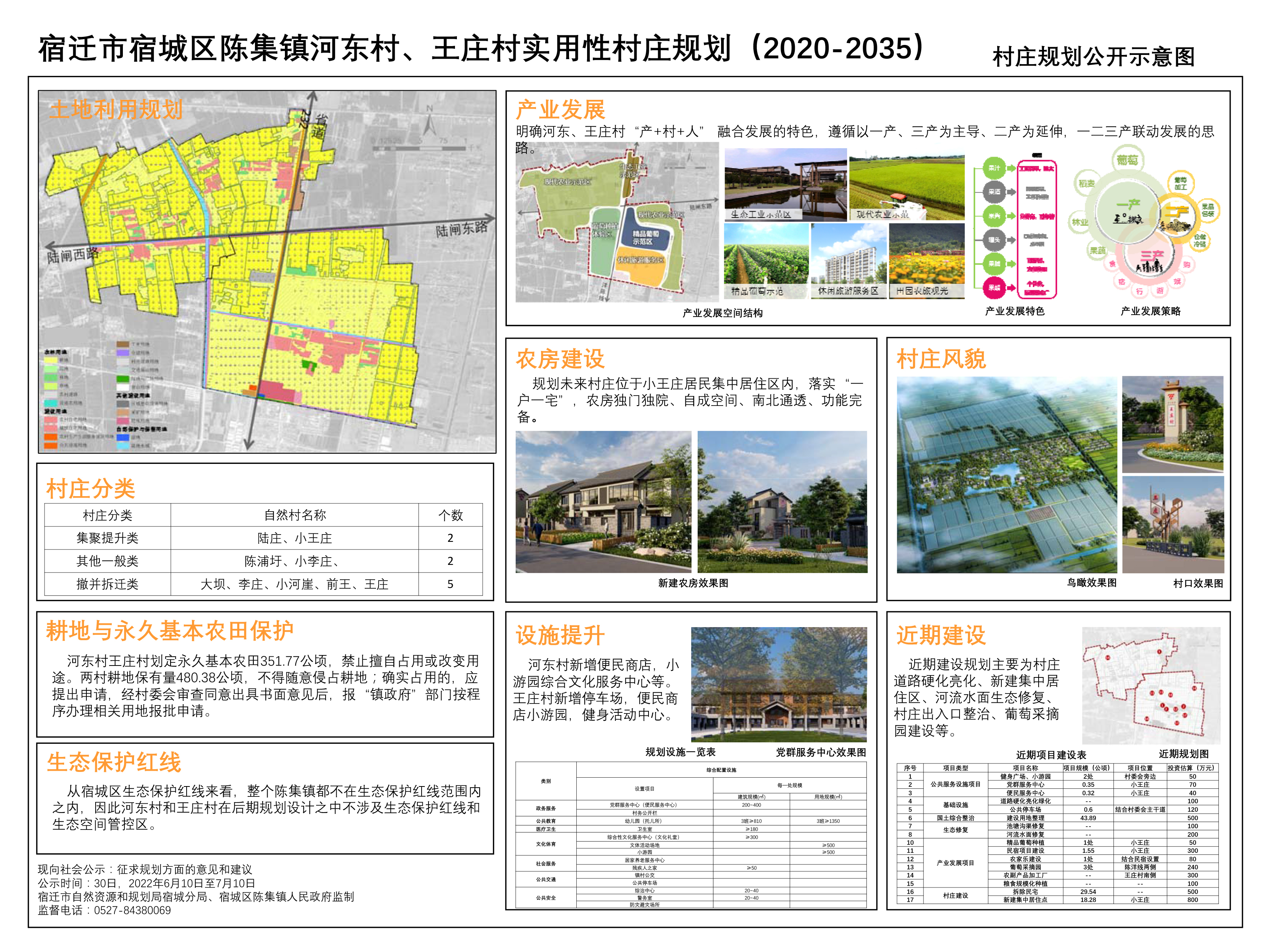 伊塘镇全新发展规划，打造现代化繁荣宜居小镇