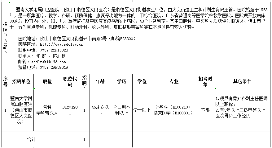 罗甸县康复事业单位人事任命，推动康复事业发展的核心力量