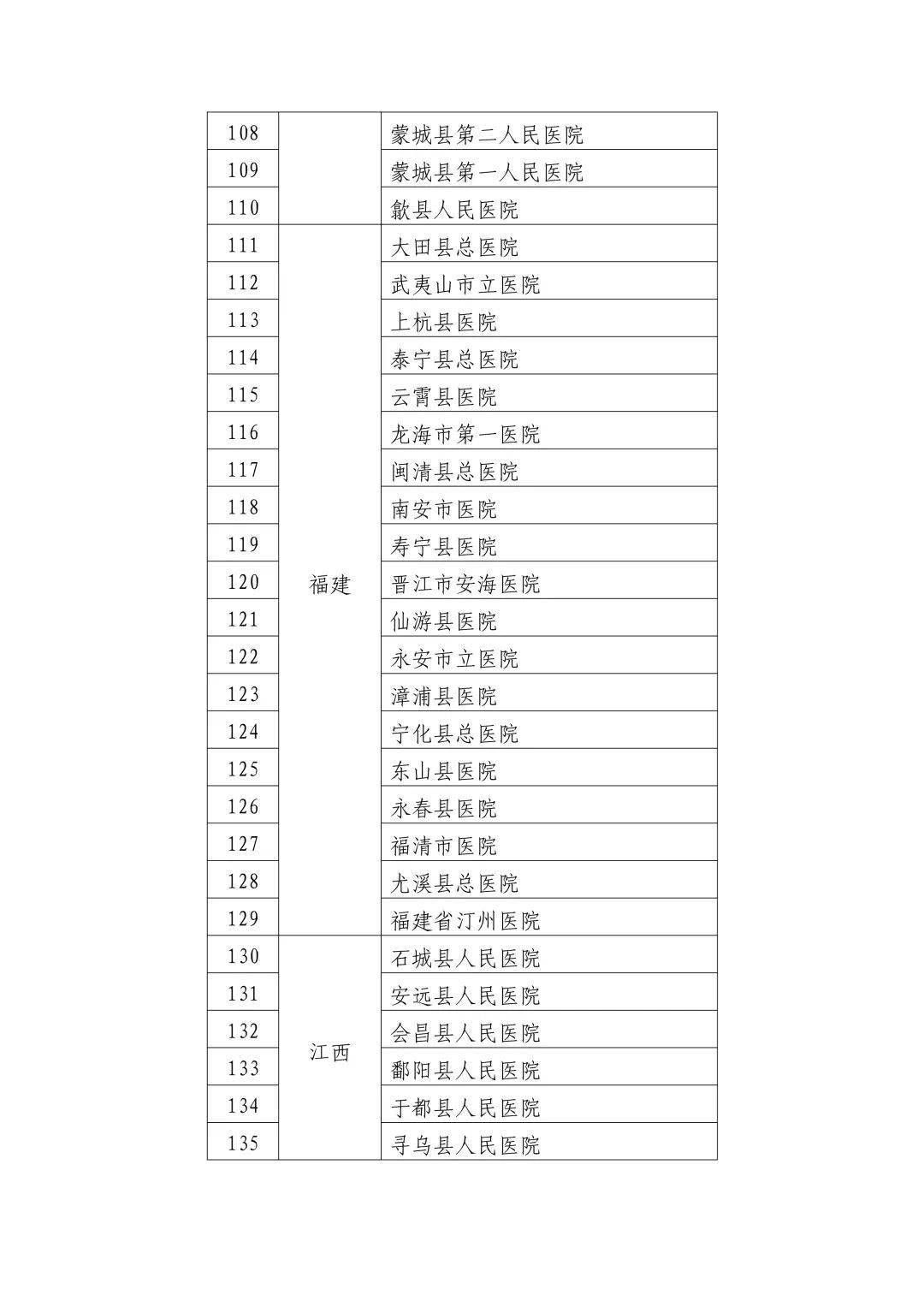 隆化县数据和政务服务局新项目推动数字化转型，优化政务服务体验