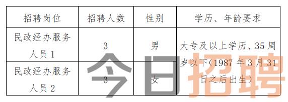 亮源乡最新招聘信息汇总