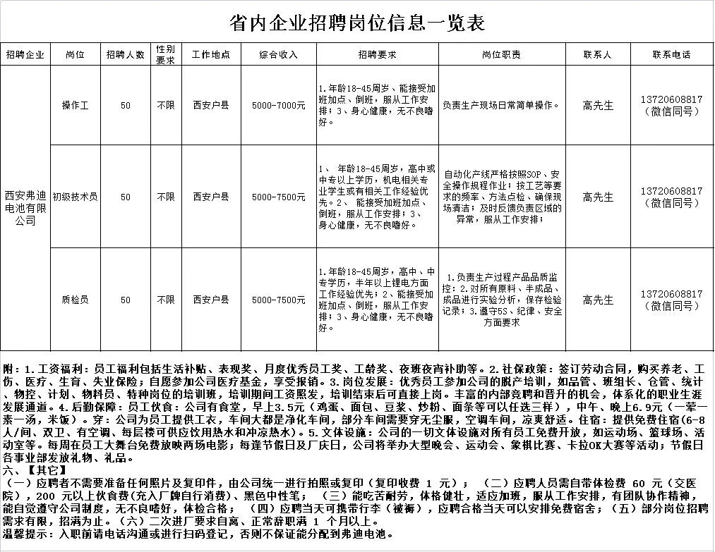 吴堡县计划生育委员会最新招聘信息与职位详解