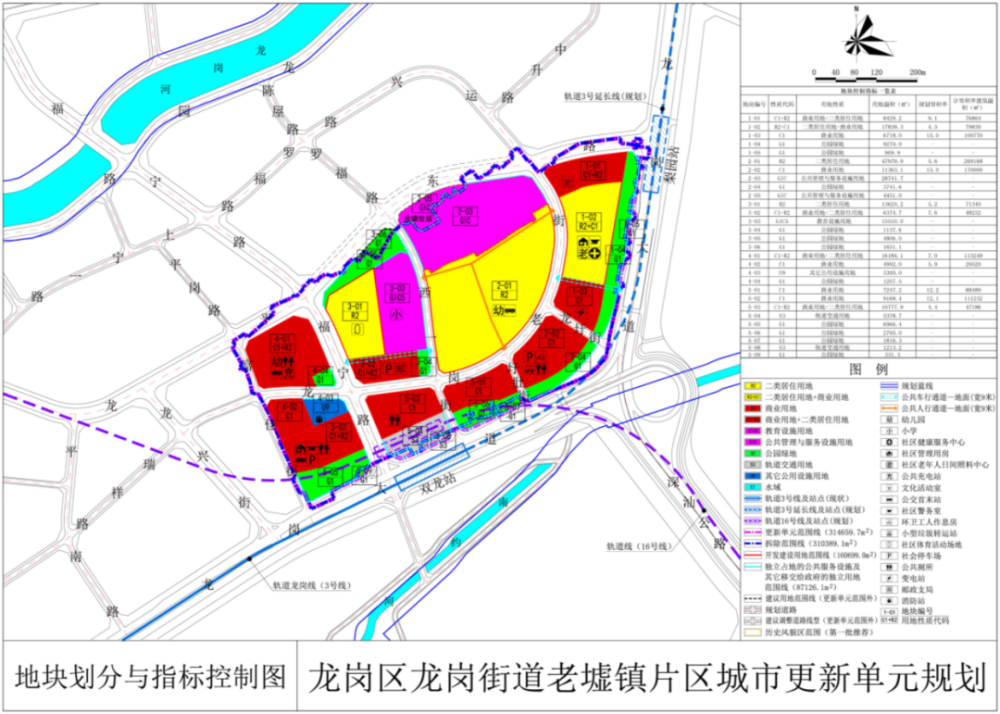 思灵乡新项目引领乡村发展新篇章