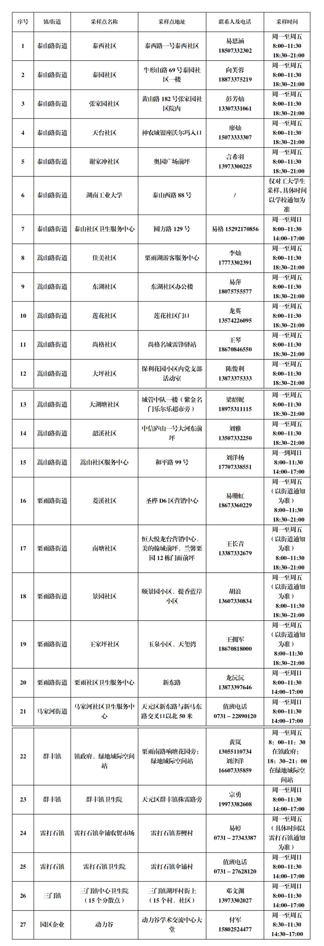 株洲市人口计生委发布最新发展规划纲要