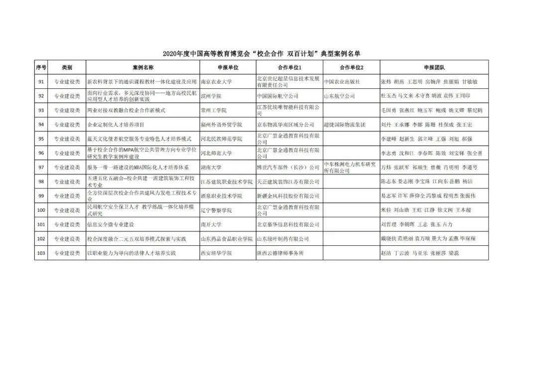 库车县成人教育事业单位发展规划展望