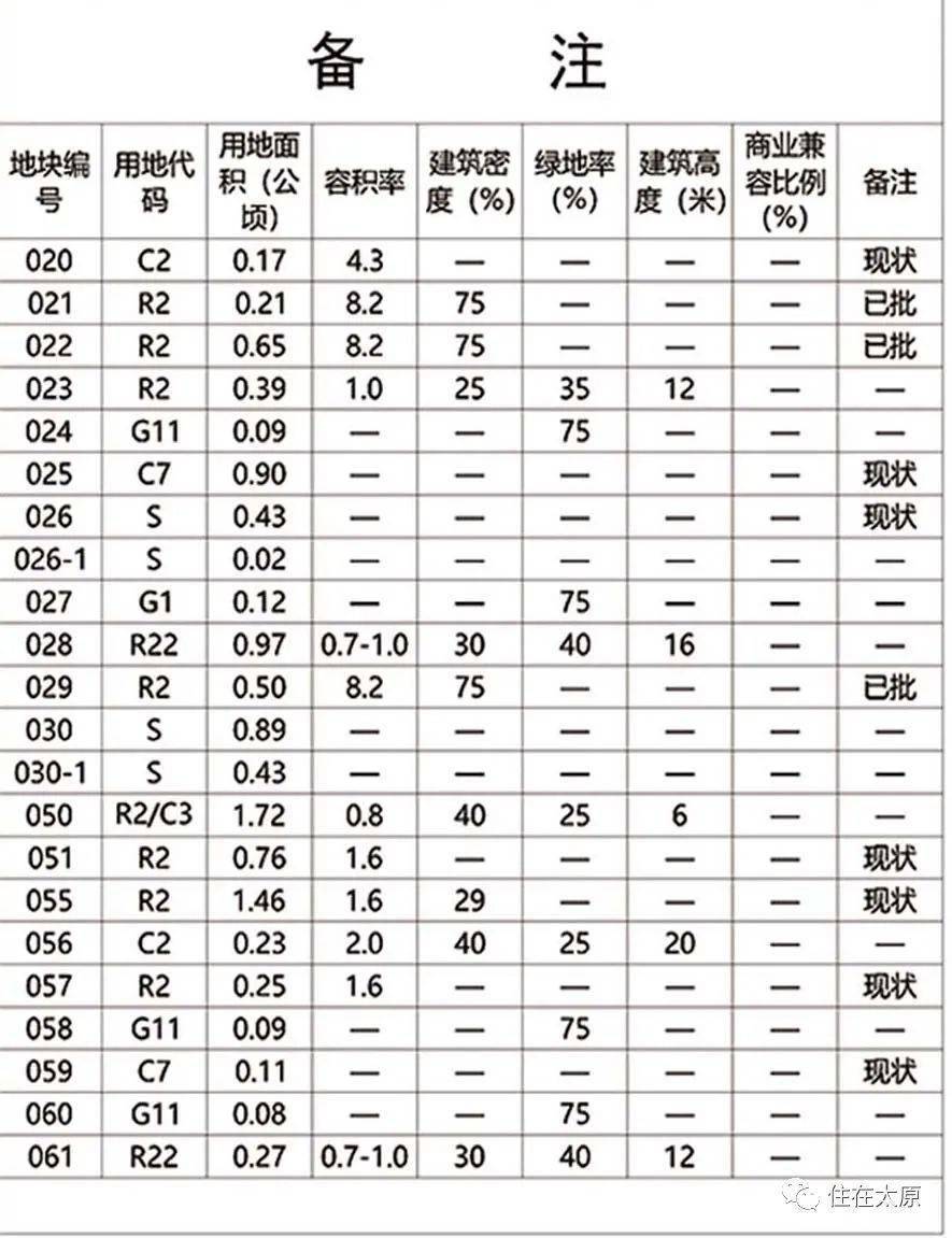 土桥山村委会最新发展规划概览