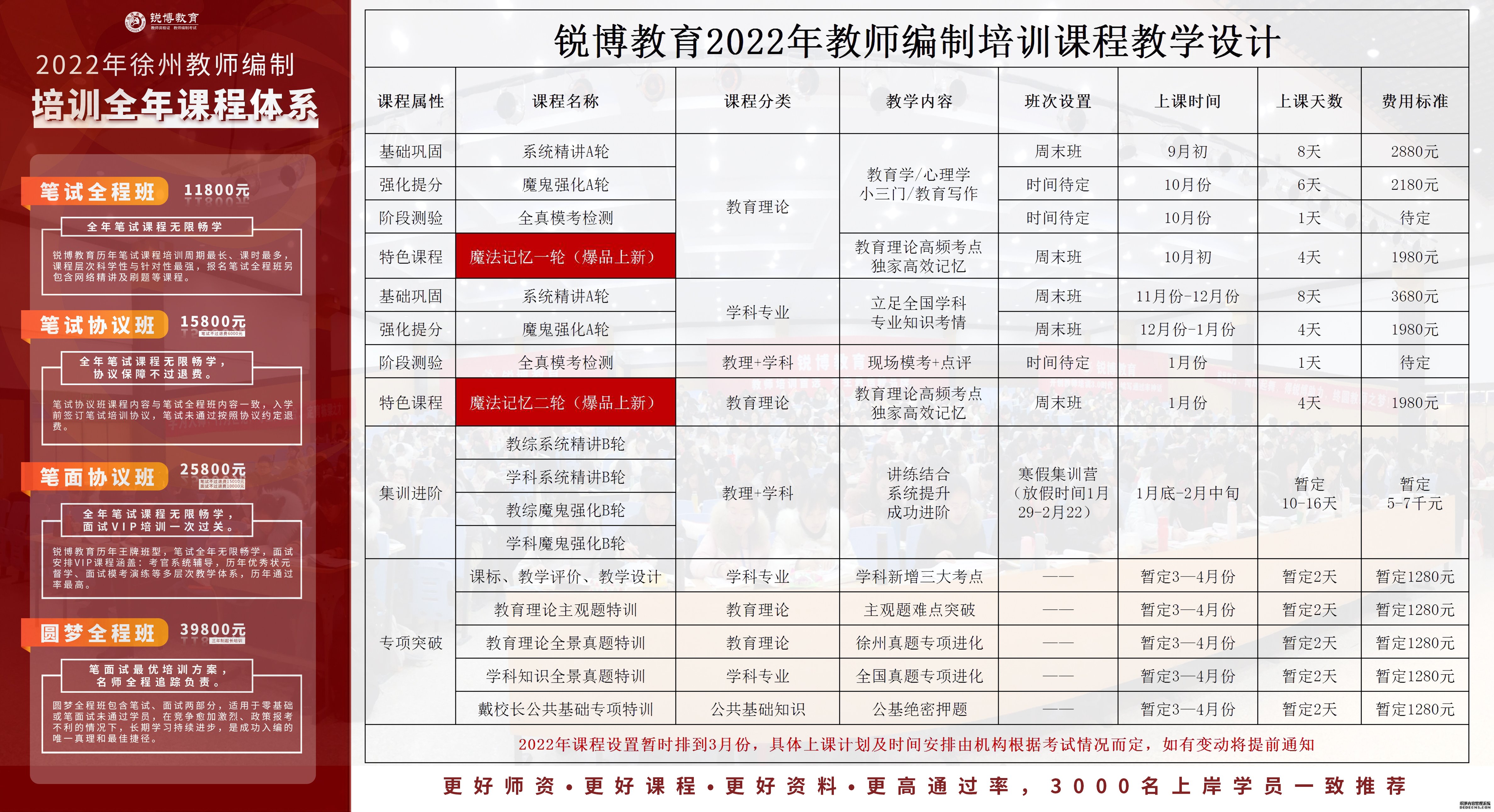 津市市成人教育事业单位发展规划展望