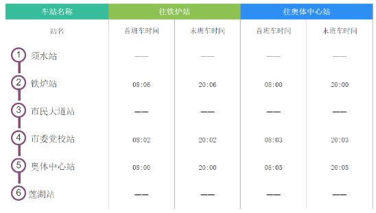 双滦区防疫检疫站新项目推动区域防疫工作升级，筑牢健康安全防线