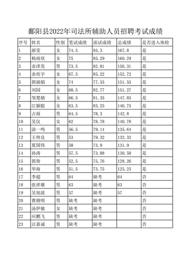 2024年12月17日 第15页