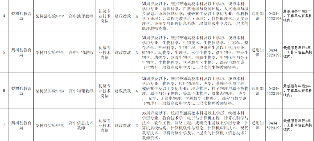 梨树县殡葬事业单位招聘信息与行业趋势解析